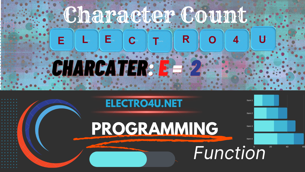 write-a-c-program-to-count-given-character-in-given-string-in-c